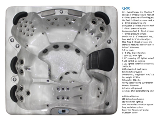 Spa Equipment