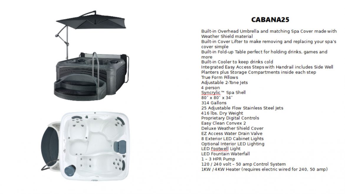 CABANA25