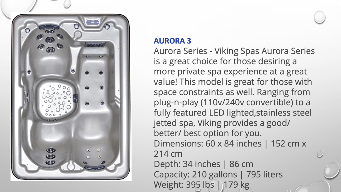 Aurora 3