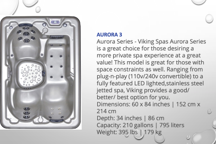 Aurora 3